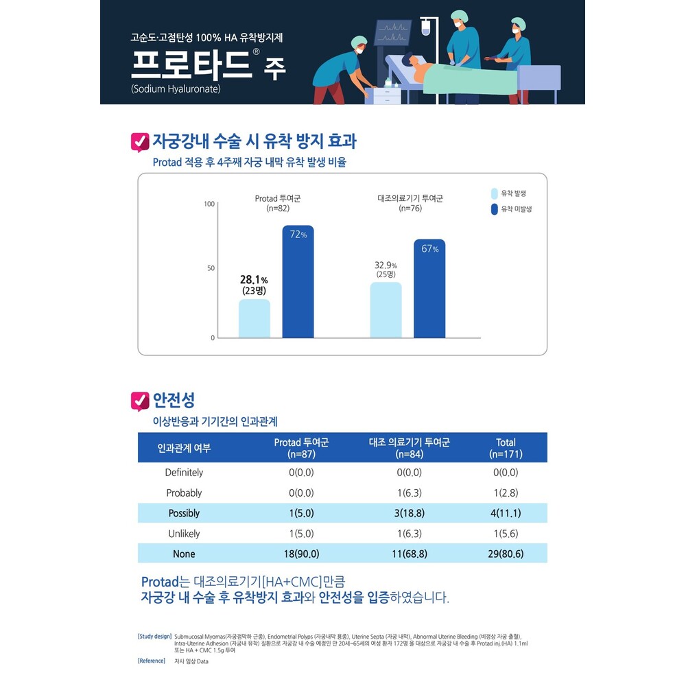 프로타드주_1000x1000_02.jpg
